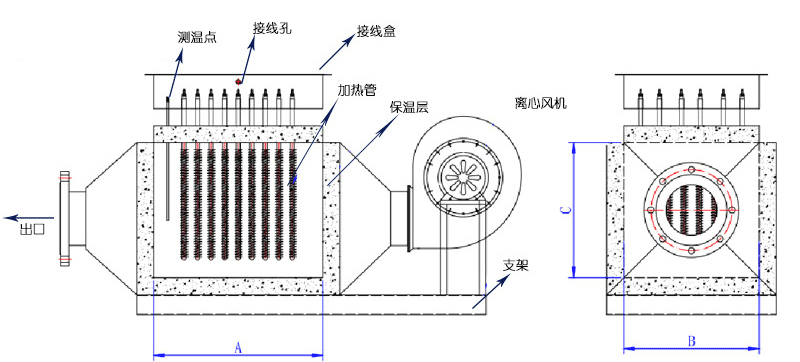 1594108832892620.jpg 風(fēng)道1.jpg
